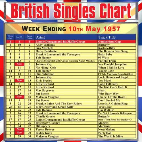 British Singles Chart - Week Ending 10 May 1957