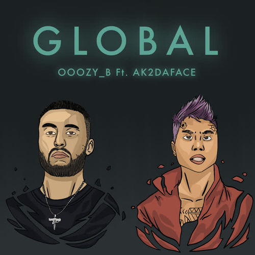 Global (Explicit)