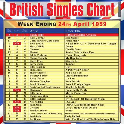 British Singles Chart - Week Ending 24 April 1959