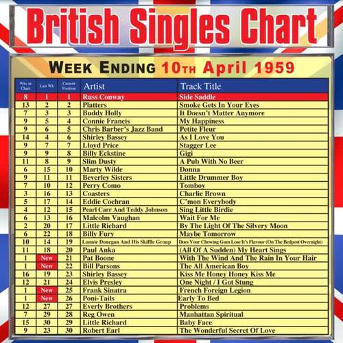 British Singles Chart - Week Ending 10 April 1959