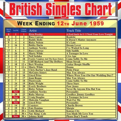 British Singles Chart - Week Ending 12 June 1959