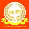 Top 200 80s New Modern Remixes