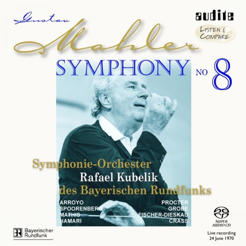 Gustav Mahler: Symphony No. 8