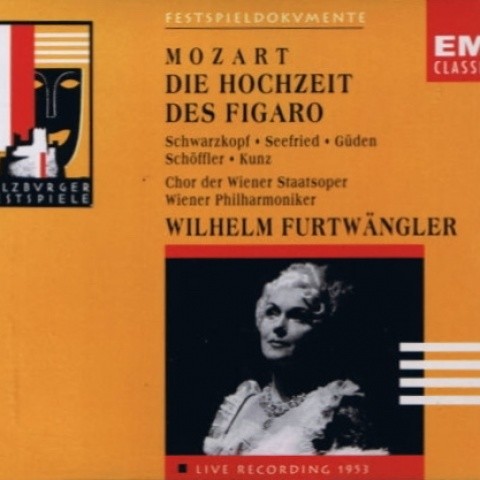 Mozart: Die Hochzeit des Figaro