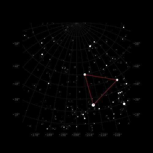 Winter Triangle