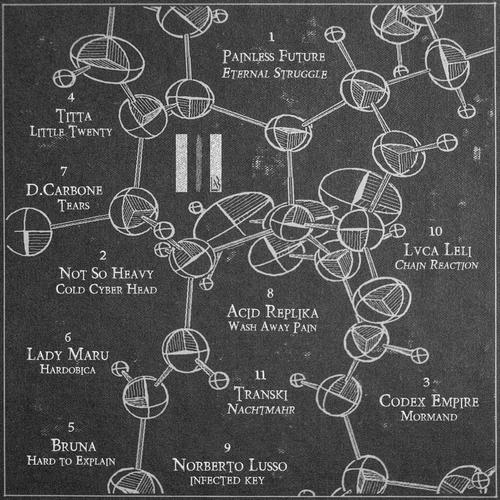 Hart Lab VA