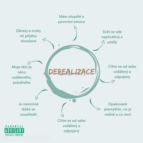 Derealizace (Explicit)