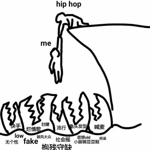 别叫我rapper