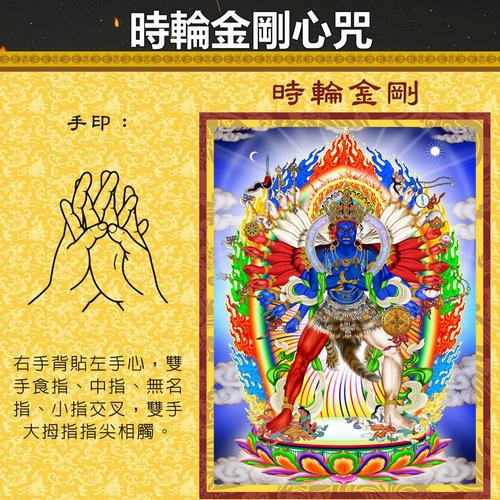 时轮金刚心咒