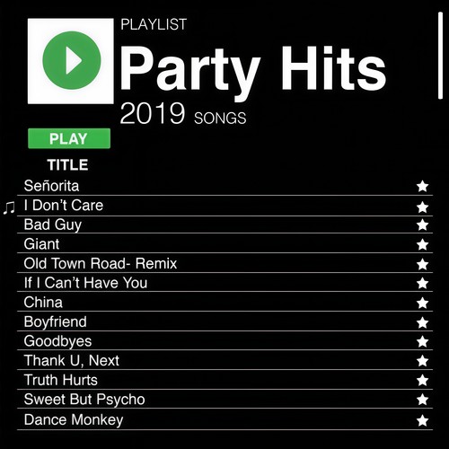 Party Hits 2019 (Explicit)