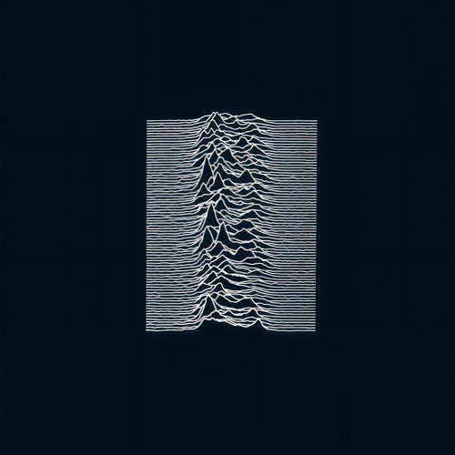 Unknown Pleasures (2019 Digital Master)