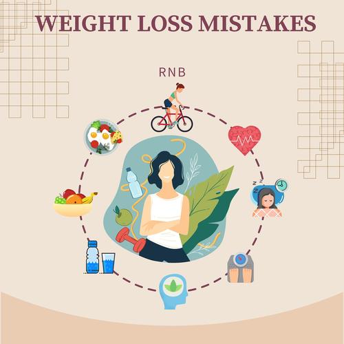 Weight loss mistakes (feat. Lychee Passion)