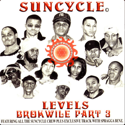 Suncycle: Levels Brokwile Part 3