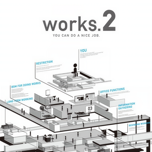 works.2