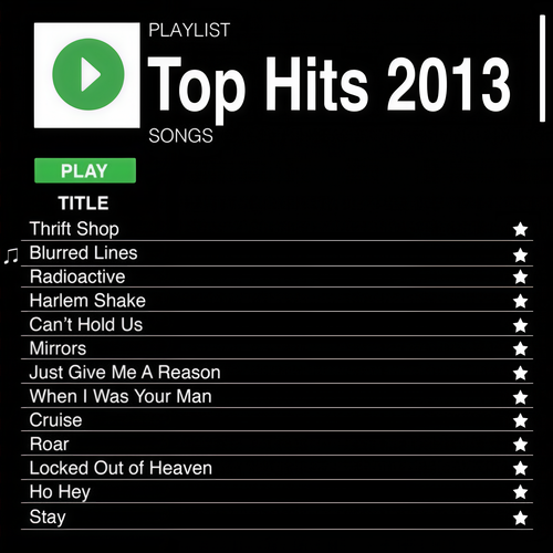 Top Hits 2013 (Explicit)