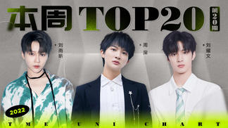 2022年第20期TOP20：刘耀文成最年轻双冠歌手，周深三首歌闯进前十-腾讯音乐由你榜